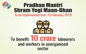 भारत में प्रधान मंत्री श्रम योगी मान-धन योजना लागू |_40.1