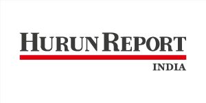 Ranks & Reports 2024: Current Affairs related to Ranks & Reports - Part 67_3.1