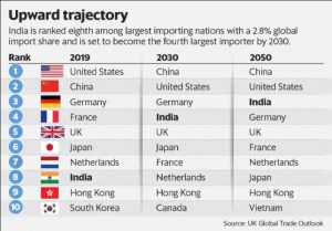 Ranks & Reports 2024: Current Affairs related to Ranks & Reports - Part 59_6.1