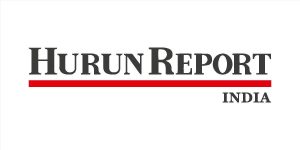Ranks & Reports 2024: Current Affairs related to Ranks & Reports - Part 31_4.1