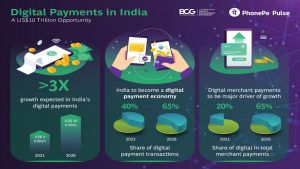 Economy Current Affairs 2024: Current Affairs Related to Economy - Part 81_3.1