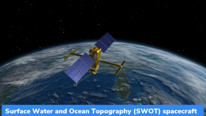 Current Affairs for Science & Technology 2024 Upcoming Exam - Part 49_11.1