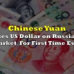 China’s Yuan Replaces Dollar as Most Traded Currency in Russia