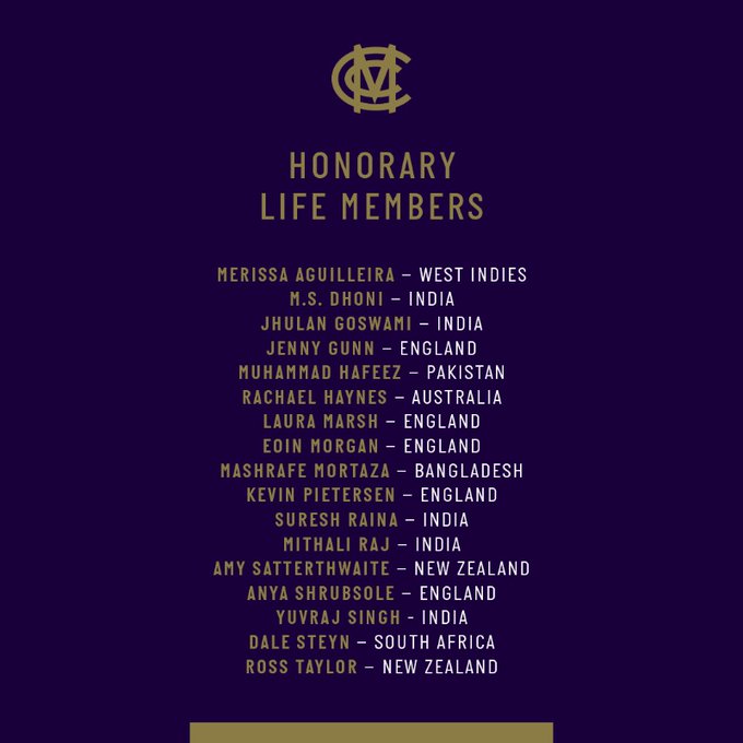 Dhoni, Yuvraj inducted with the MCC honorary life membership_5.1