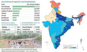 Ranks & Reports 2024: Current Affairs related to Ranks & Reports - Part 25_12.1