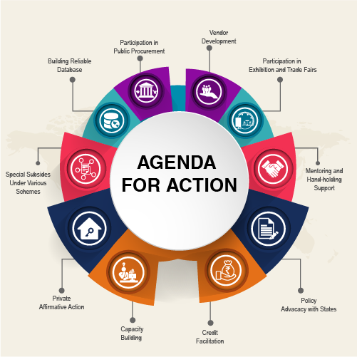 National SC-ST Hub Scheme: Supporting SC/ST Entrepreneurs_4.1