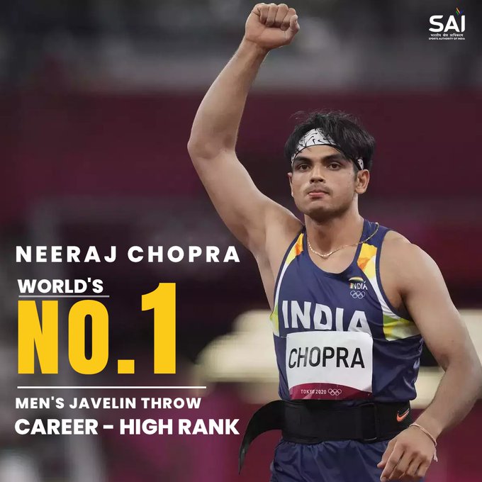 Neeraj Chopra becomes World No.1 in men's javelin rankings