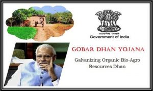 Government Schemes 2024: Current Affairs related to Schemes and Committees - Part 14_14.1