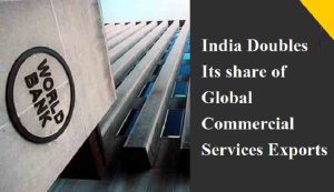 India's Global Commercial Services Exports Share Doubles to 4.4%: WTO-World Bank Report