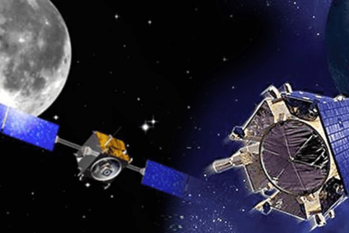 History Of Chandrayaan: India's Lunar Exploration Journey — The Indian