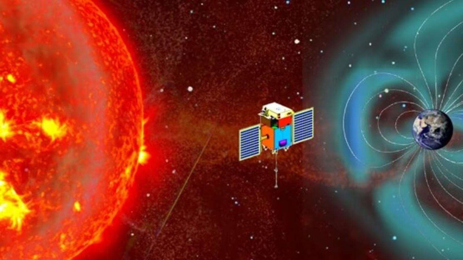 Aditya-L1 - 5 Things To Know About Isro's Solar Mission