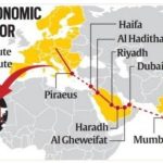 What is India-Middle East-Europe Mega Economic Corridor Project?