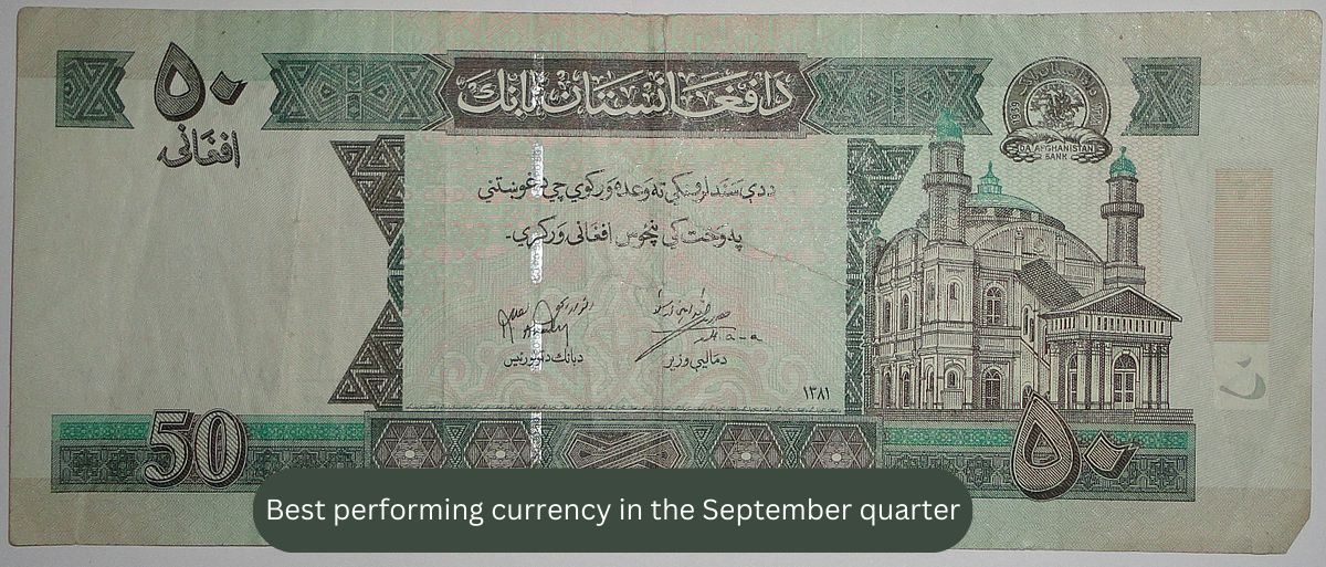 Afghani Currency Has Emerged As The Best Performing Currency In The Current Quarter