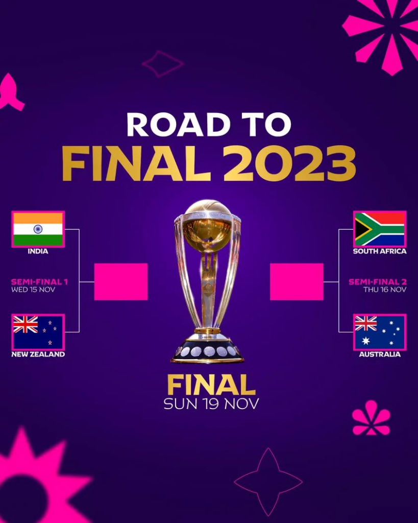 ICC World Cup 2023: Semi-finalists confirmed_4.1