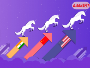 India Ranks Third In Global Unicorn Rankings With 72 Unicorns