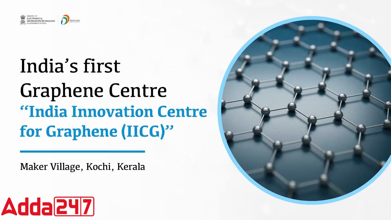 MeitY Secretary Launches India's First Graphene Centre and IoT CoE in Kerala