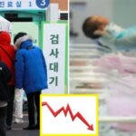 South Korea's Fertility Rate Hits New Low in 2023