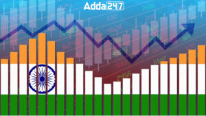 India's Economic Growth Highlights, June 2024