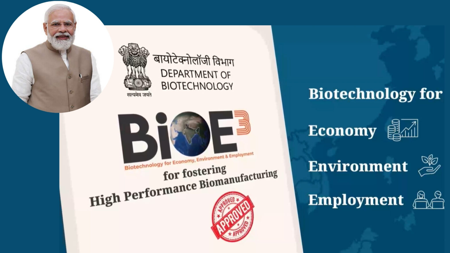 BioE3 Policy: Fostering High Performance Biomanufacturing in India