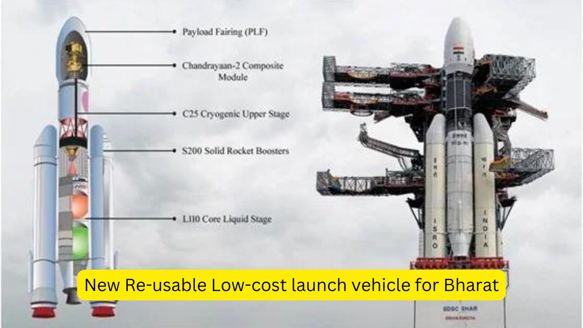 New Re-usable Low-cost launch vehicle for Bharat