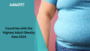 Countries with the Highest Adult Obesity Rate 2024