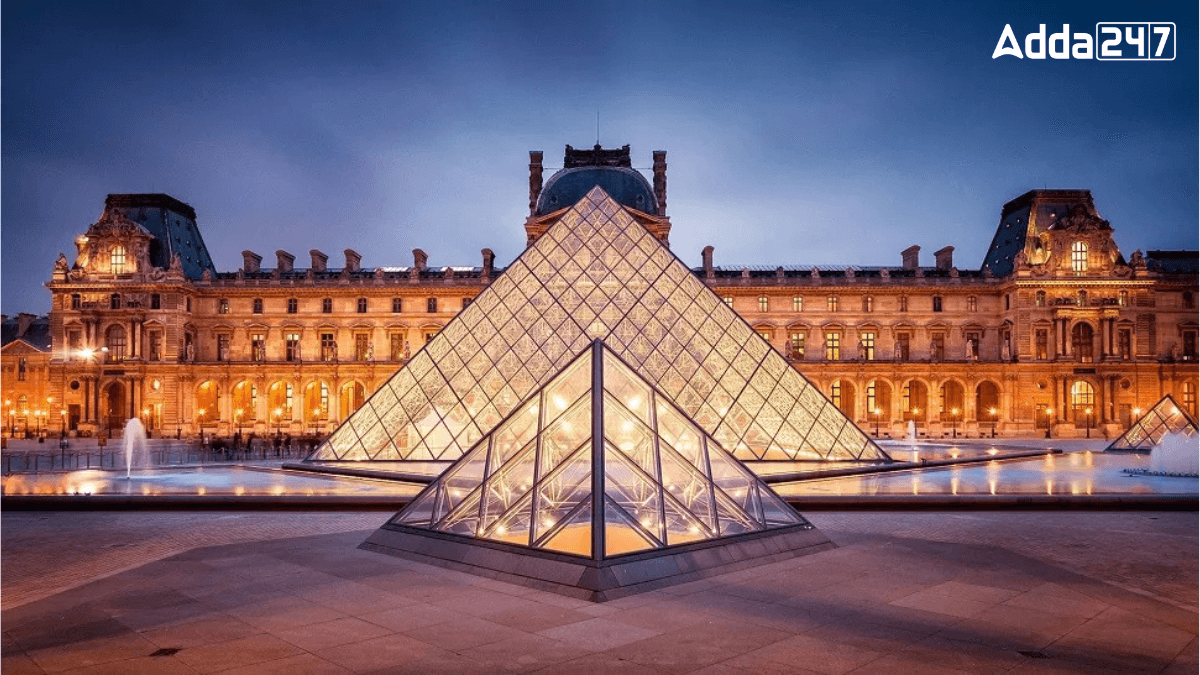 Top-10 Museums and Galleries in the World 2024