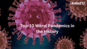 Top-10 Worst Pandemics in the History