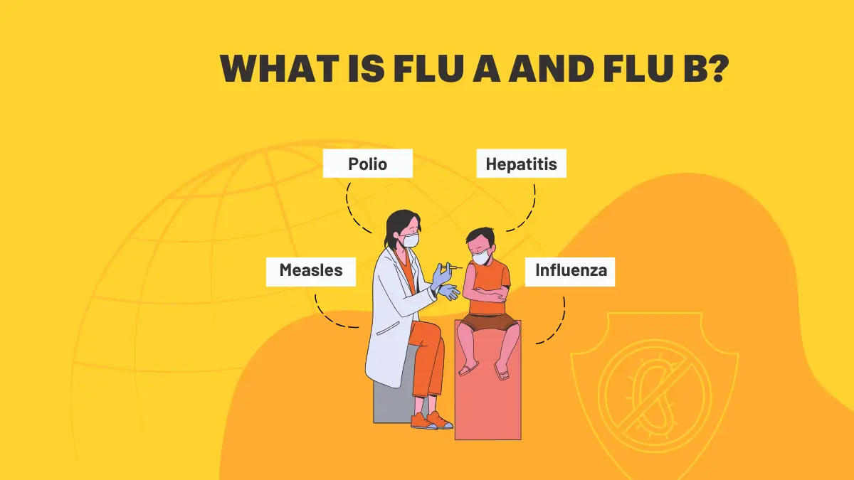 What is Flu A and Flu B? Key Differences and Prevention Tips