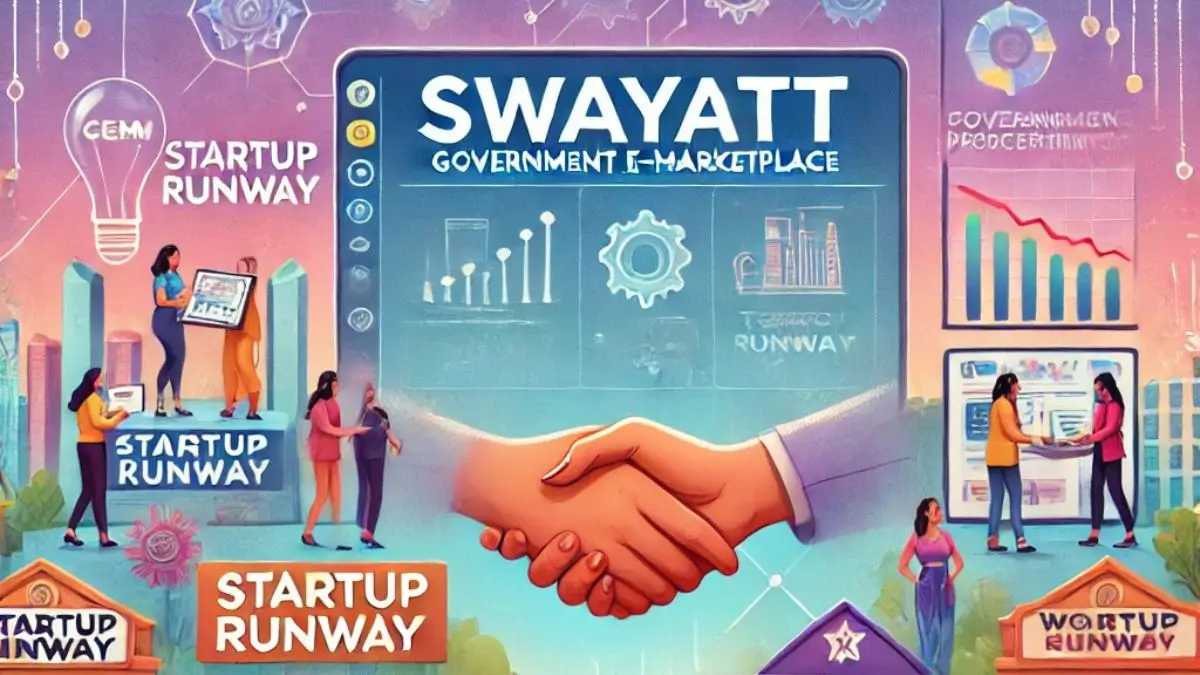 SWAYATT Completes 6 Years of Digital Procurement Success