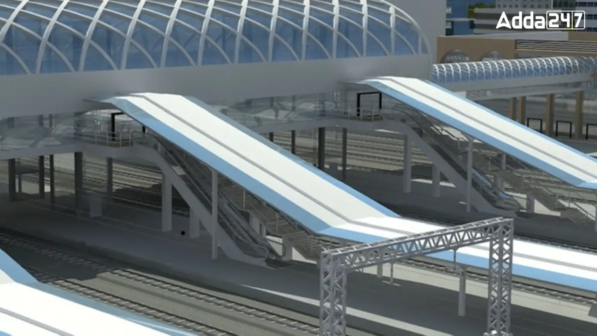 Which is the First Private Railway Station of India?