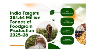 India's Agriculture 2025: Growth That Reaches the Ground