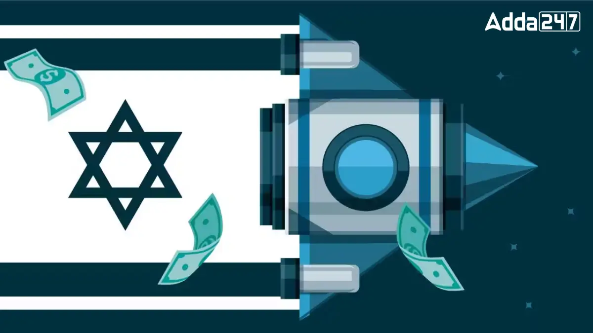 Which Country is Known as the Startup Nation?