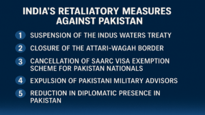 India’s 5-Point Action Plan Against Pakistan After Pahalgam Terror Attack