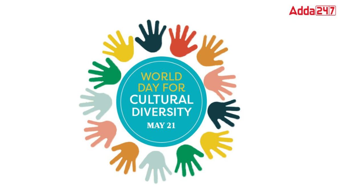 World Day for Cultural Diversity Fostering Unity in Diversity