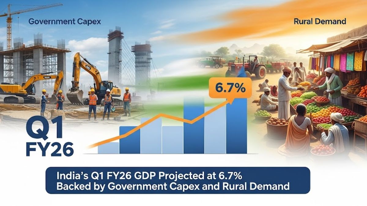 India’s Q1 FY26 GDP Projected at 6.7% Backed by Government Capex and Rural Demand