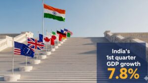 India’s Economy Grows Robust 7.8% in Q1 FY26