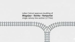 Cabinet Approves Doubling of Bhagalpur–Dumka–Rampurhat Rail Line