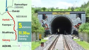 Bairabi-Sairang Railway Line to Connect Aizawl