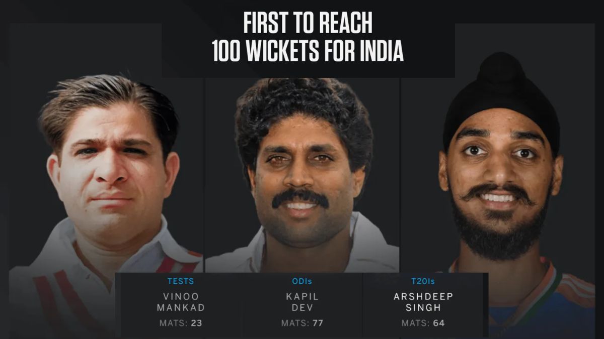 Arshdeep Singh Becomes First Indian to Reach 100 T20I Wickets