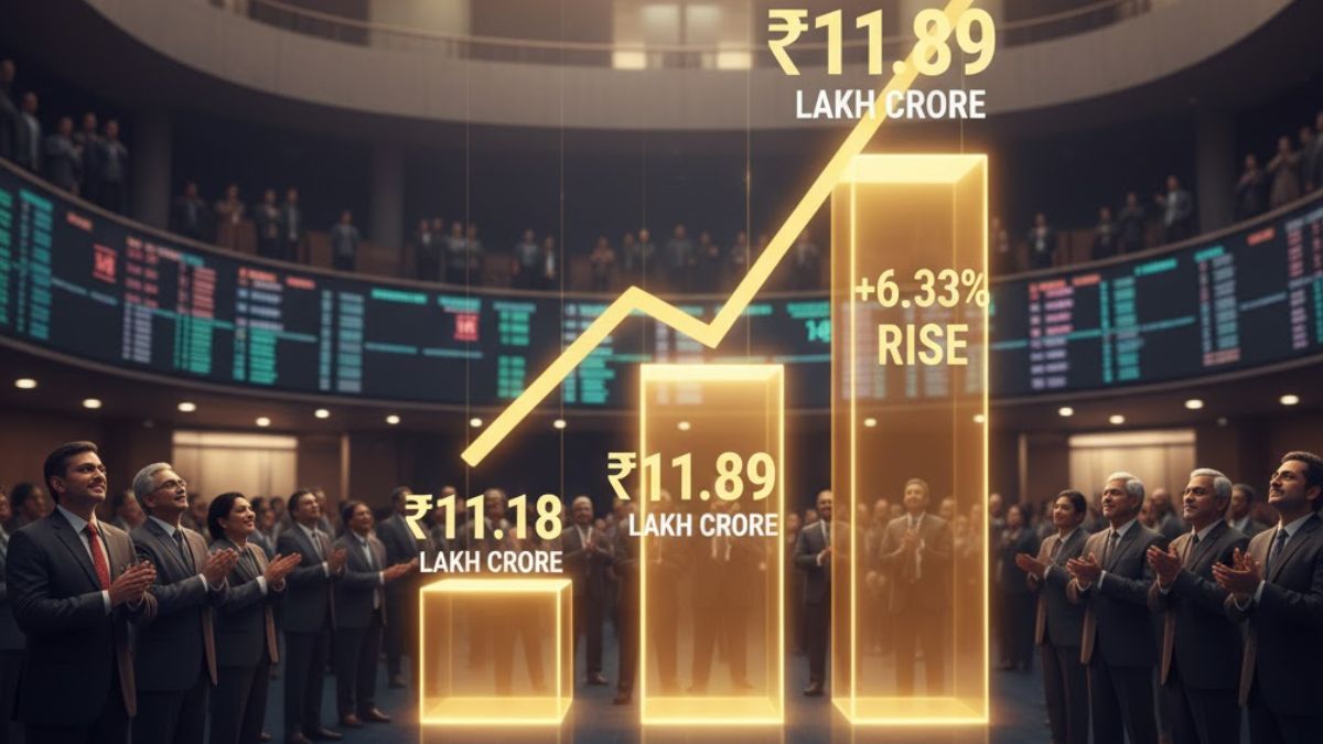 India’s Net Direct Tax Collection Rises 6.33% to ₹11.89 Lakh Crore