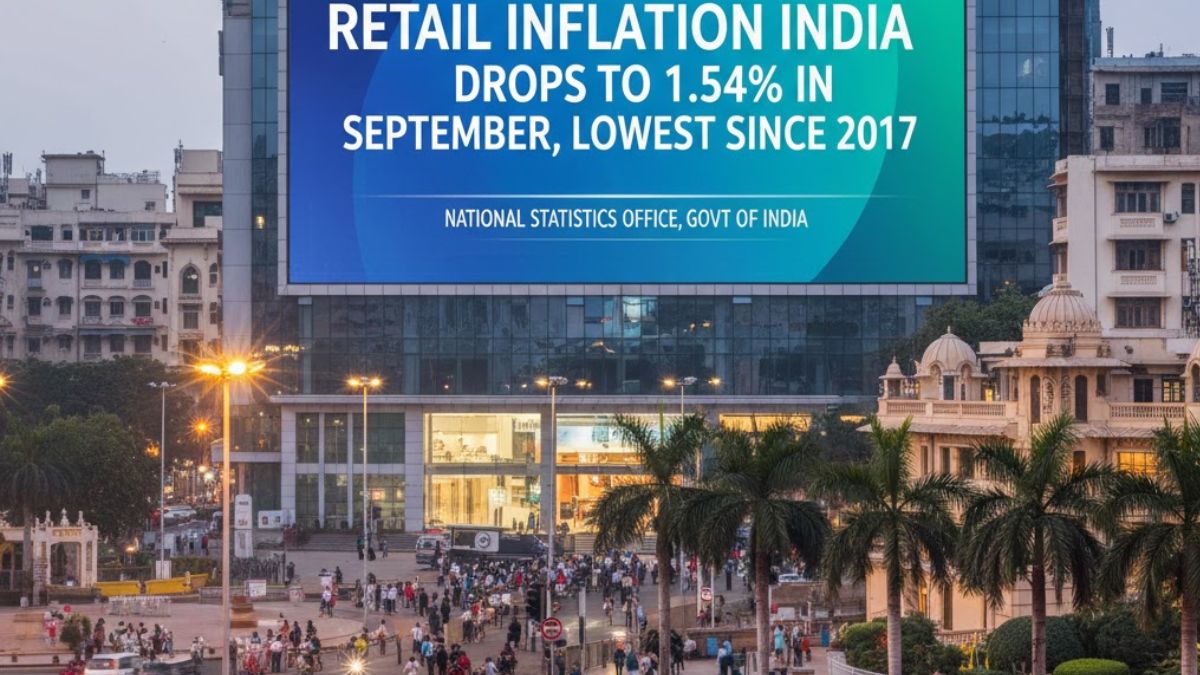 Retail Inflation Falls to 1.54% in September, 8-Year Low