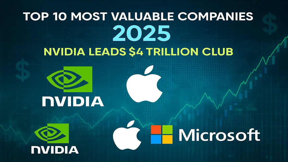 World’s 10 Most Valuable Companies in 2025, Tech Giants Dominate the Trillion-Dollar Race