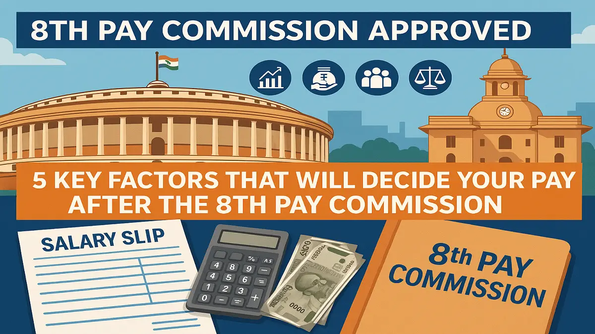 5 Key Rules Under 8th Pay Commission You Must Know