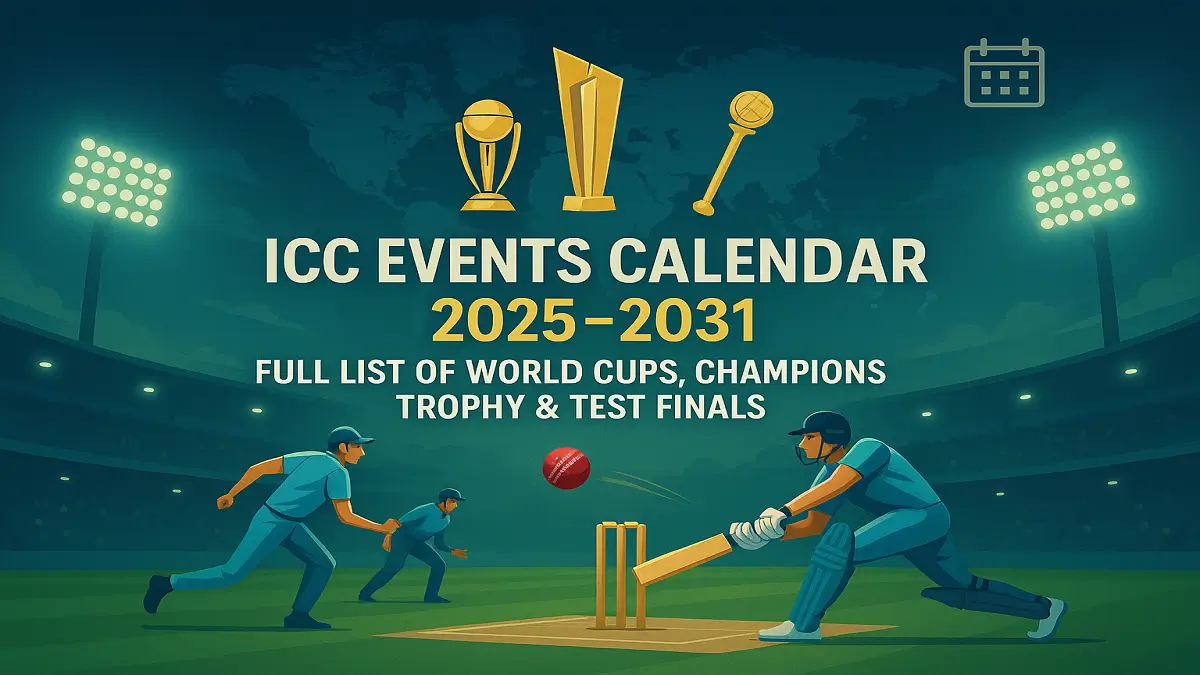 ICC Events Calendar 2025–2031