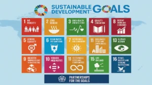 United Nations Sustainable Development Goals (SDGs): Full List of 17 Global Goals