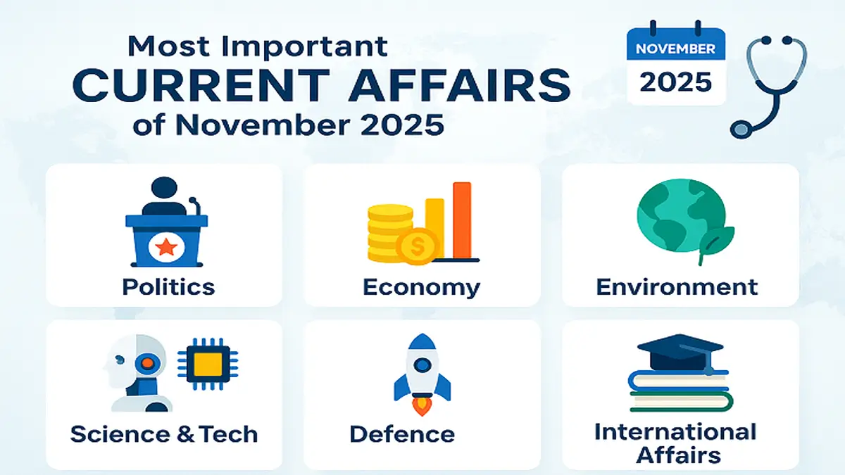 Most Important Current Affairs Articles of November 2025