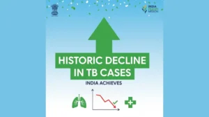India Achieves Historic Decline in TB Cases PM Modi Hails WHO Report Findings