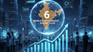 India Emerges as the World’s 6th‑Largest Patent Filer