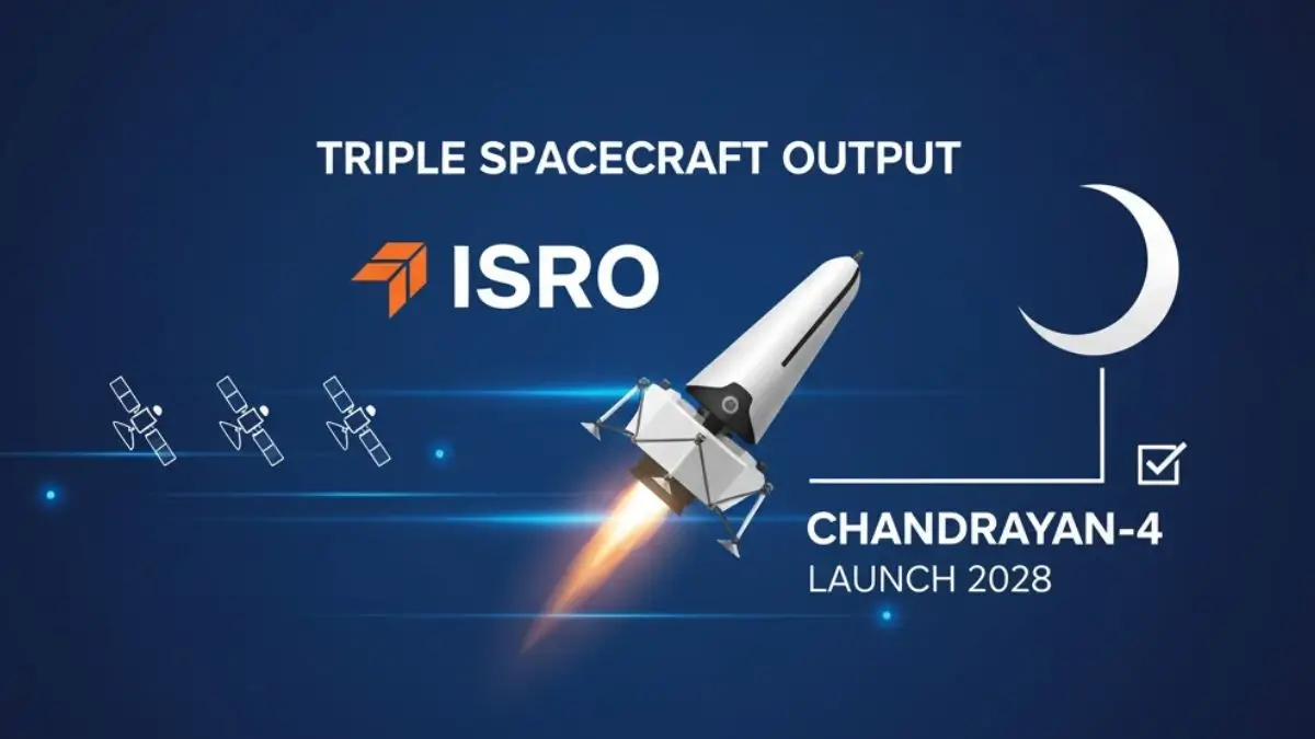 ISRO to Triple Spacecraft Output and Launch Chandrayaan‑4 in 2028