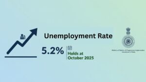 India’s Unemployment Rate Holds at 5.2 % in October 2025